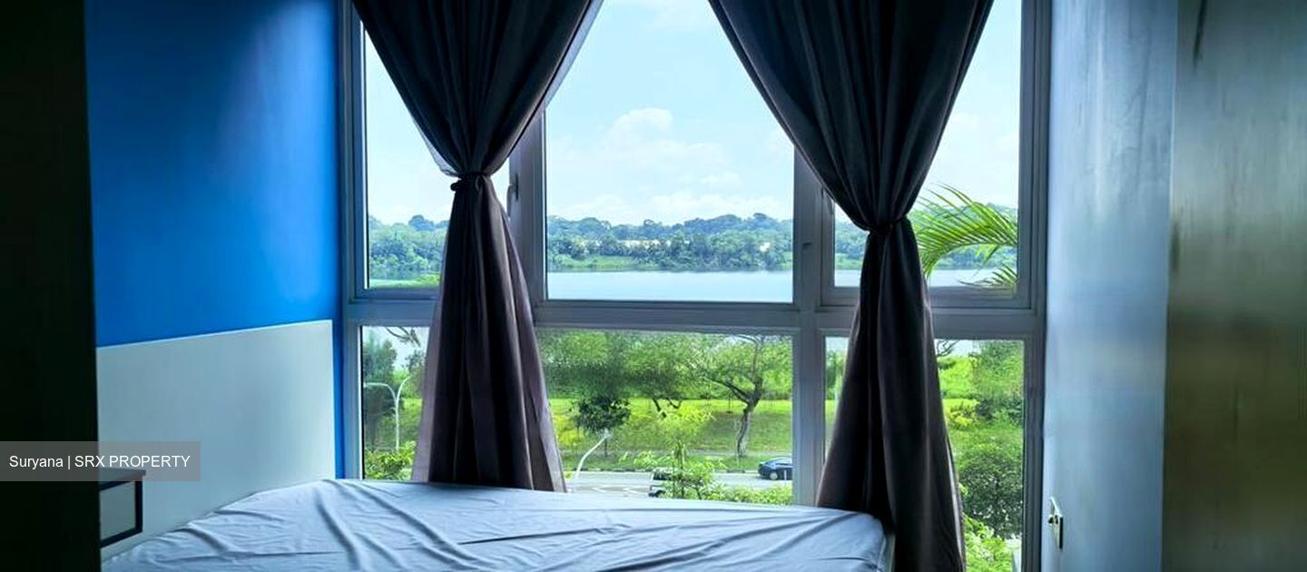 Waterview (D18), Condominium #467685441